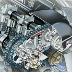 ГРМ Дэу Нексия: замена ремня механизма газораспределения