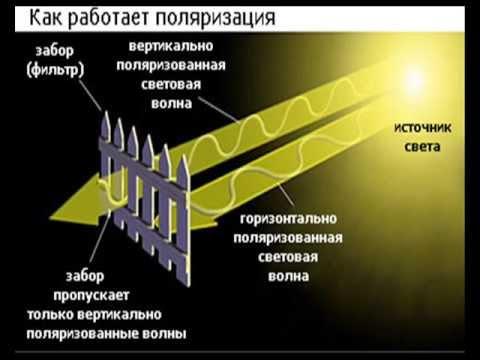 Как правильно выбрать очки для водителя