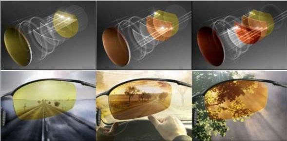 Как правильно выбрать очки для водителя