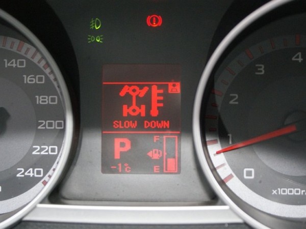 Какие полноприводные кроссоверы совсем не подходят для зимы Какие полноприводные кроссоверы совсем не подходят для зимы