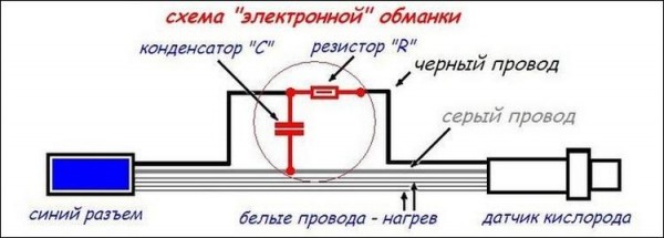 Лямбда-зонд &mdash; что это и как сделать обманку на него своими руками