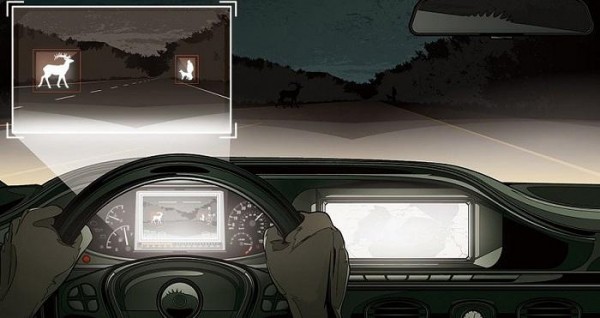 Лучшая камера ночного видения для автомобиля