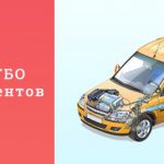 Машина на газу: установка метана или пропана, что лучше