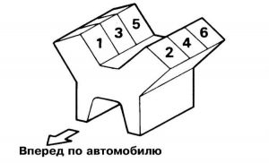 Работа цилиндров двигателя на разных типах моторов: порядок работы цилиндров