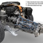 Роторные двигатели: принцип работы, ресурс и особенности