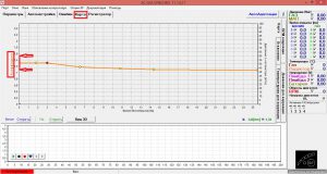 Схема подключения ГБО 4 поколения на инжектор, установка и настройка