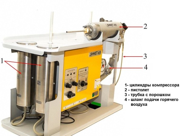 Способы обработки днища автомобиля от коррозии своими руками