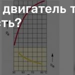 Увеличился расход топлива: причины