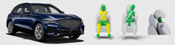 Конец года выявил модель с нулевым рейтингом Euro NCAP