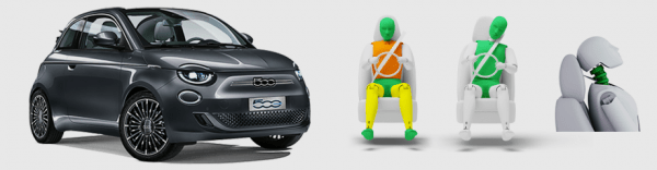 Конец года выявил модель с нулевым рейтингом Euro NCAP