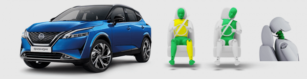 Конец года выявил модель с нулевым рейтингом Euro NCAP