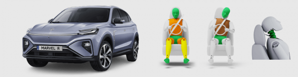 Конец года выявил модель с нулевым рейтингом Euro NCAP