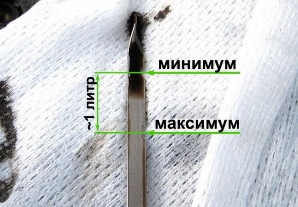 Если перелить масло в двигатель: что будет, последствия