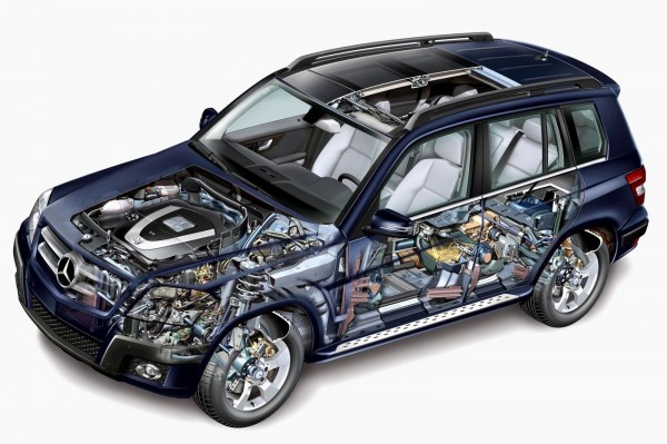 Хорошие дизели и постоянный полный привод: стоит ли покупать Mercedes-Benz GLK за 2 миллиона Хорошие дизели и постоянный полный привод: стоит ли покупать Mercedes-Benz GLK за 2 миллиона