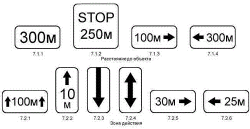Как оспорить штраф за проезд под &laquo;Кирпич&raquo;