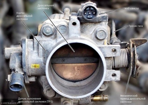Почему глохнет машина на ходу потом заводится