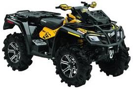 Категория B: как получить и какие машины можно водить Категория B: как получить и какие машины можно водить