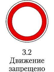 Когда движение запрещено
