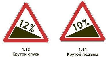 О чем предупреждают дорожные знаки