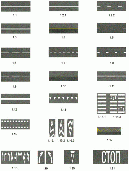Объезд препятствия слева