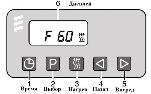 Ошибки Гидроника и их исправление Ошибки Гидроника и их исправление