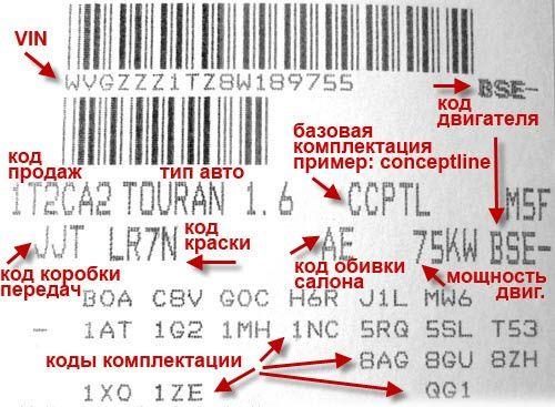 ПДД о смене цвета автомобиля