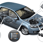 Расход топлива во время прогрева мотора и в момент запуска силового агрегата Расход топлива во время прогрева мотора и в момент запуска силового агрегата