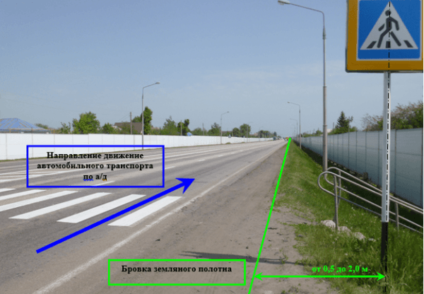 Что обозначает знак &laquo;Пешеходный переход&raquo;