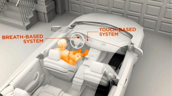 Выпил&nbsp;&mdash; не поедешь: проблему нетрезвого вождения можно решить раз и навсегда