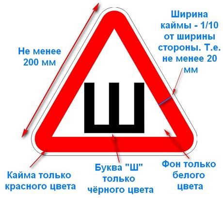 Штраф за отсутствие знака &laquo;Шипы&raquo;