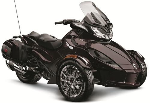 Тип ВУ для квадроциклов