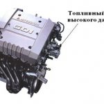 Электромобили: преимущества и недостатки электрического двигателя на авто