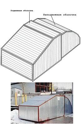 Конструкции портативных гаражей для авто