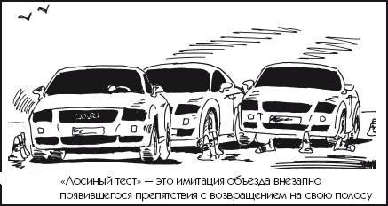 Курсы вождения автомобилей в экстремальных условиях