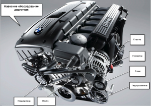 Навесное оборудование мотора: что это такое