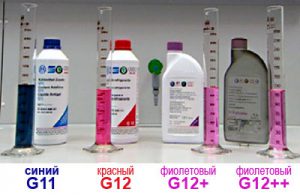 Жидкость системы охлаждения двигателя:&nbsp;что нужно учитывать при выборе и использовании