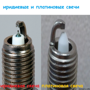Что лучше выбрать: платиновые или иридиевые свечи зажигания