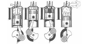 Как повысить компрессию в двигателе присадкой