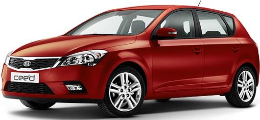 Лучшие б/у автомобили до 500 000