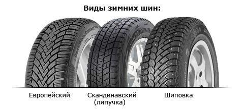 Бесшумная резина: обзор моделей зима-лето