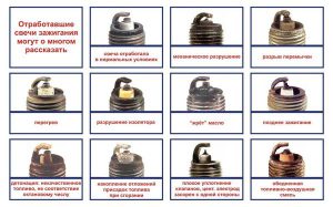Что можно понять по цвету свечей зажигания при проверке Что можно понять по цвету свечей зажигания при проверке