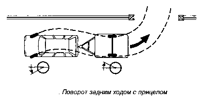 Динамический коридор движения автомобиля