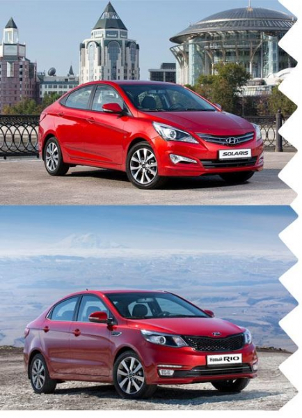 Программы льготного автокредитования 2017