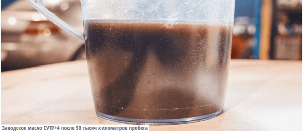 Проверка вариатора перед покупкой авто Проверка вариатора перед покупкой авто