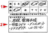 Расшифровка аукционного листа