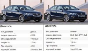 Что такое крутящий момент двигателя автомобиля