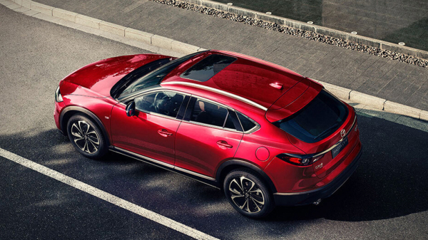 ТОП-3 японских кроссоверов, которые появились в России благодаря параллельному импорту