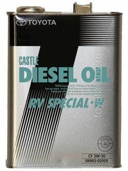 Как часто нужно менять масло в двигателе