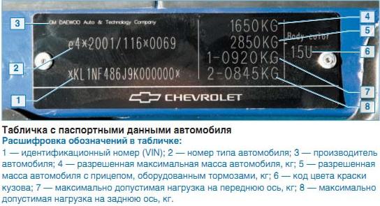 Как узнать модель двигателя? Как узнать модель двигателя?