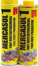 Какая антикорозийка лучше защитит авто?